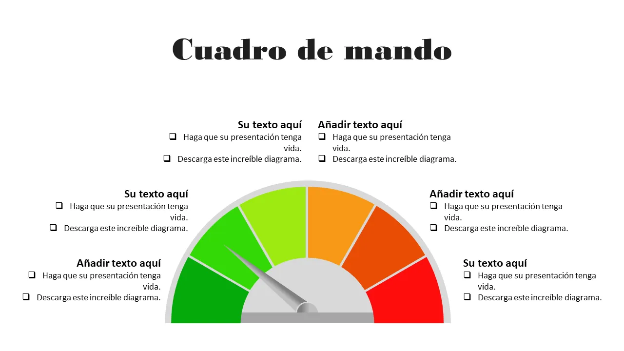 0314 Diseño de información visual del tablero