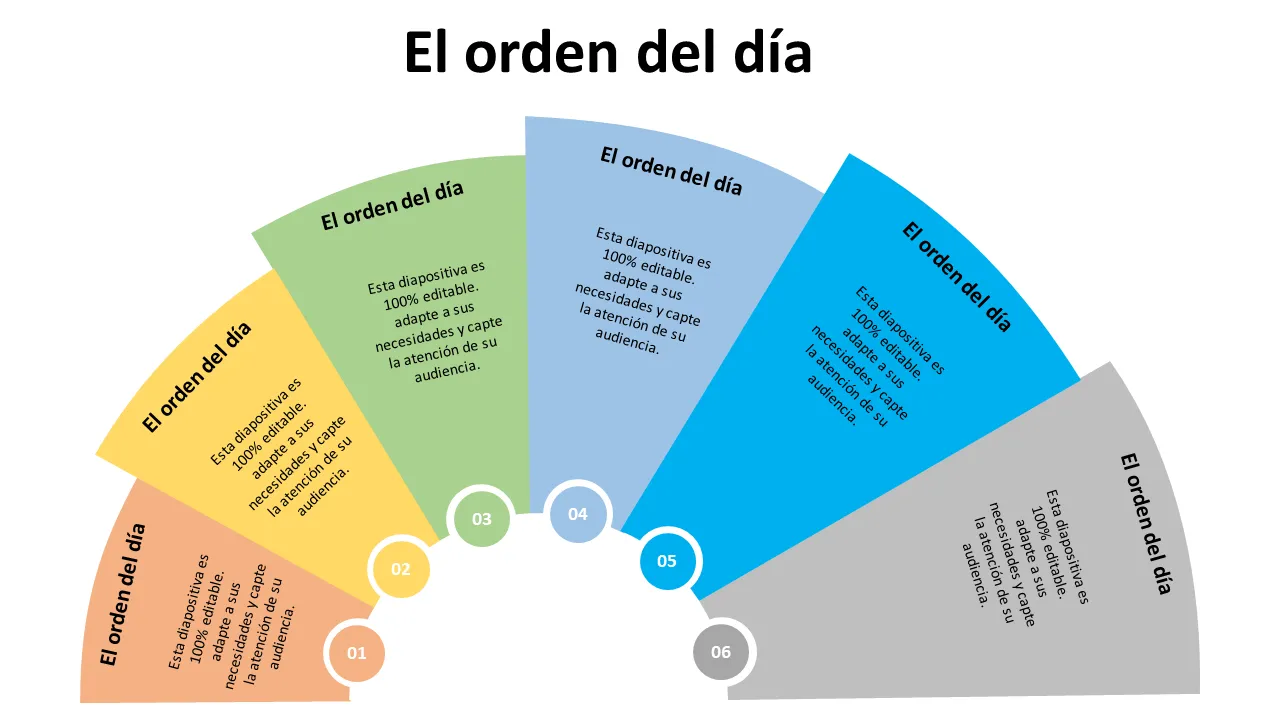Agenda Seis Proceso F373 Ppt Presentación Esquema Presentación Diapositivas