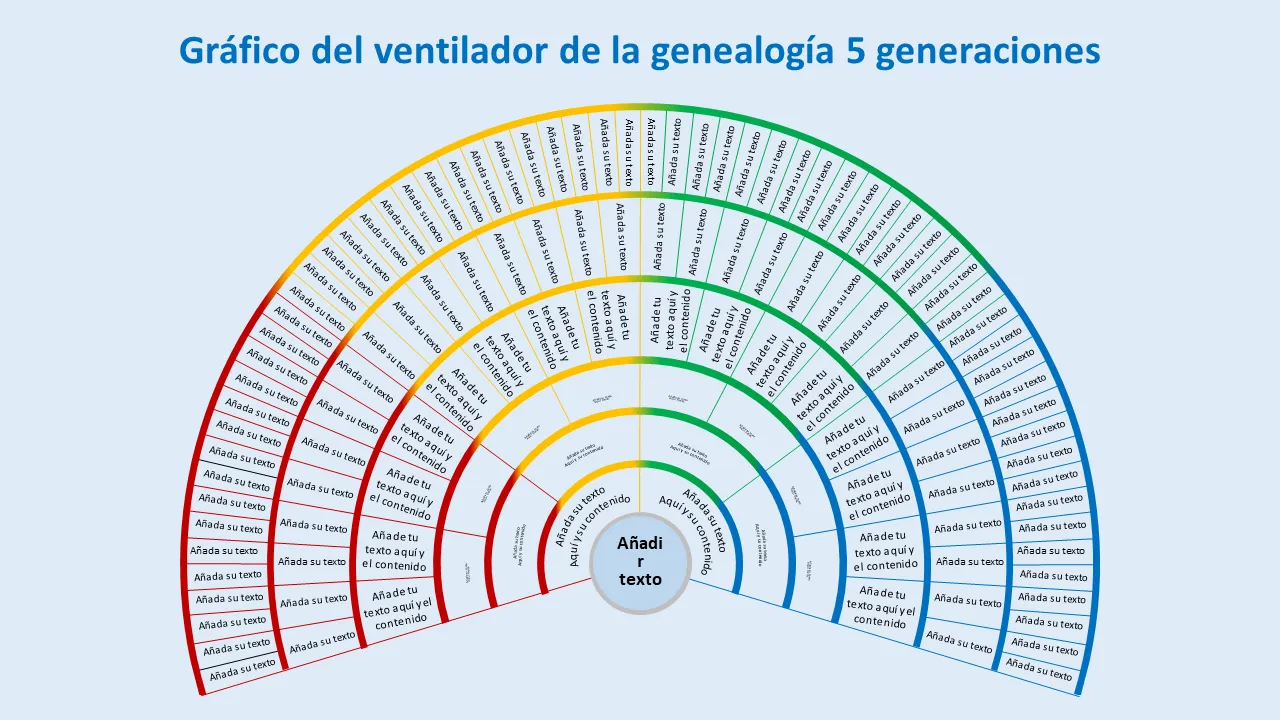 Fan Chart de genealogía 5 generaciones