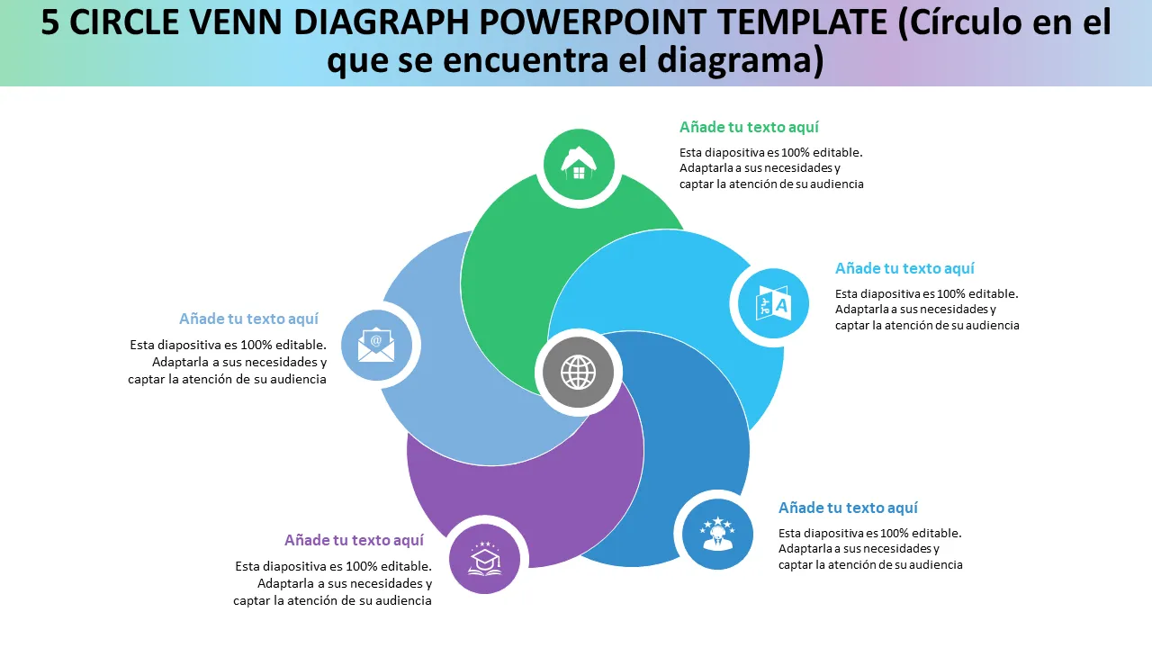 Plantilla de PowerPoint con diagrama de Venn de 5 círculos