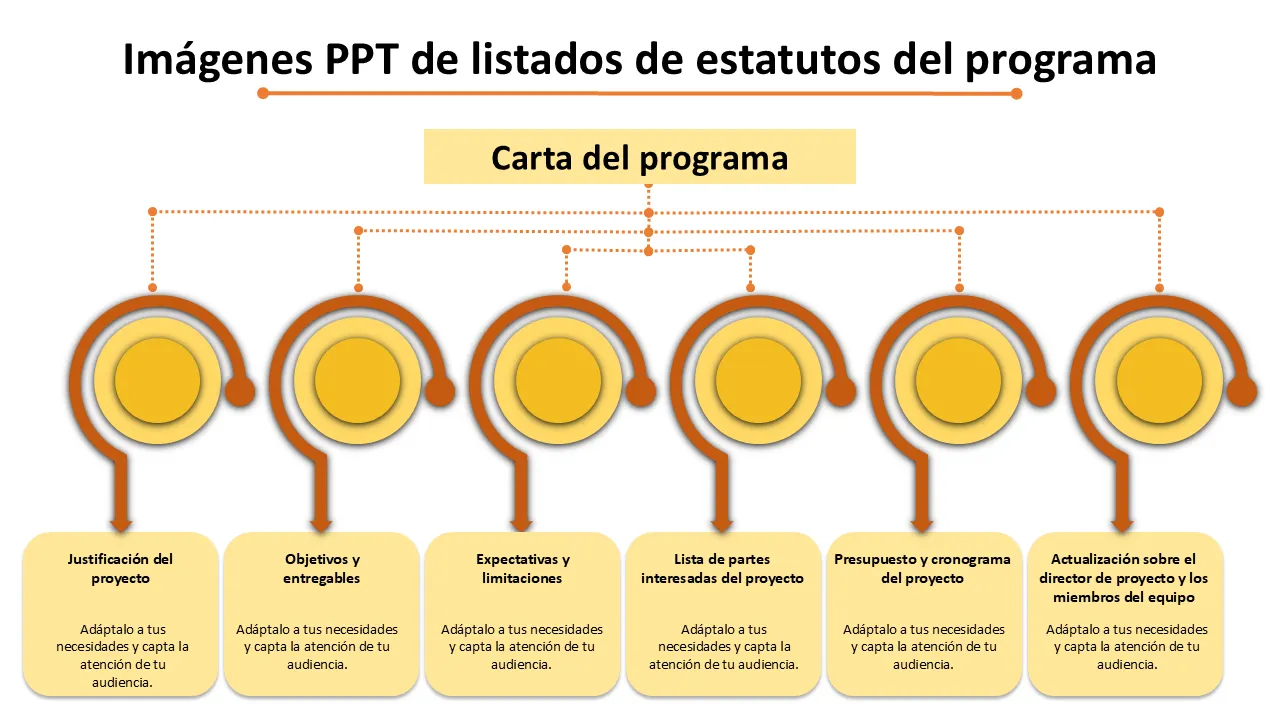 Plantilla de PowerPoint con listados de estatutos del programa