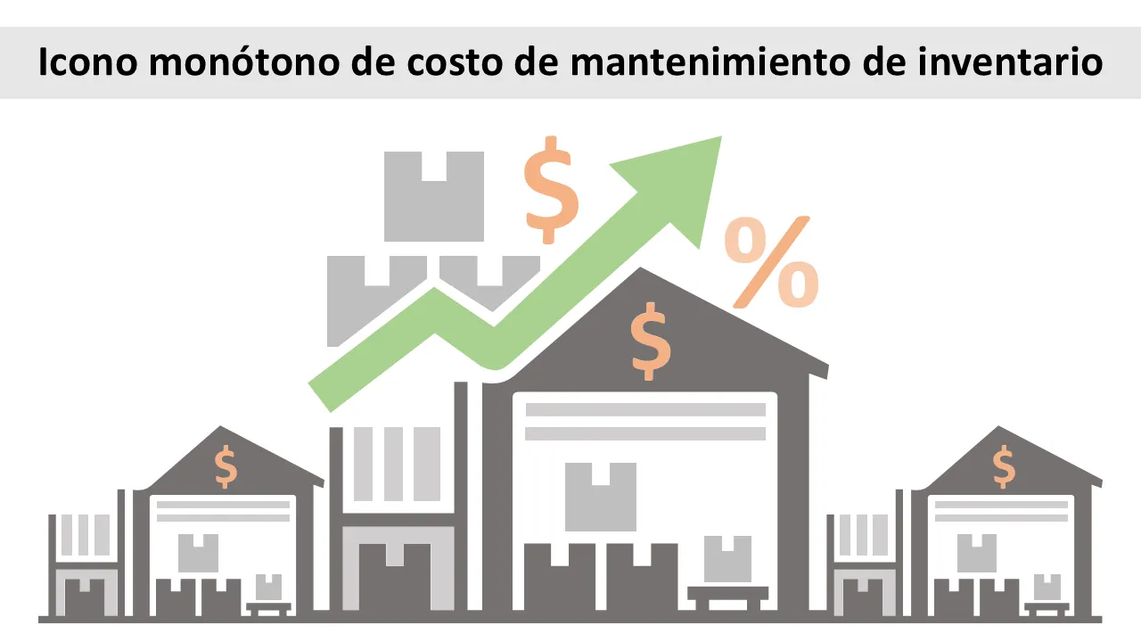 Plantilla de PowerPoint - costo de mantenimiento de inventario