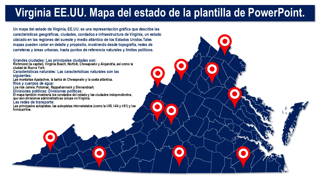 Plantilla de PowerPoint - mapa del estado de Virginia EE. UU. para presentaciones comerciales