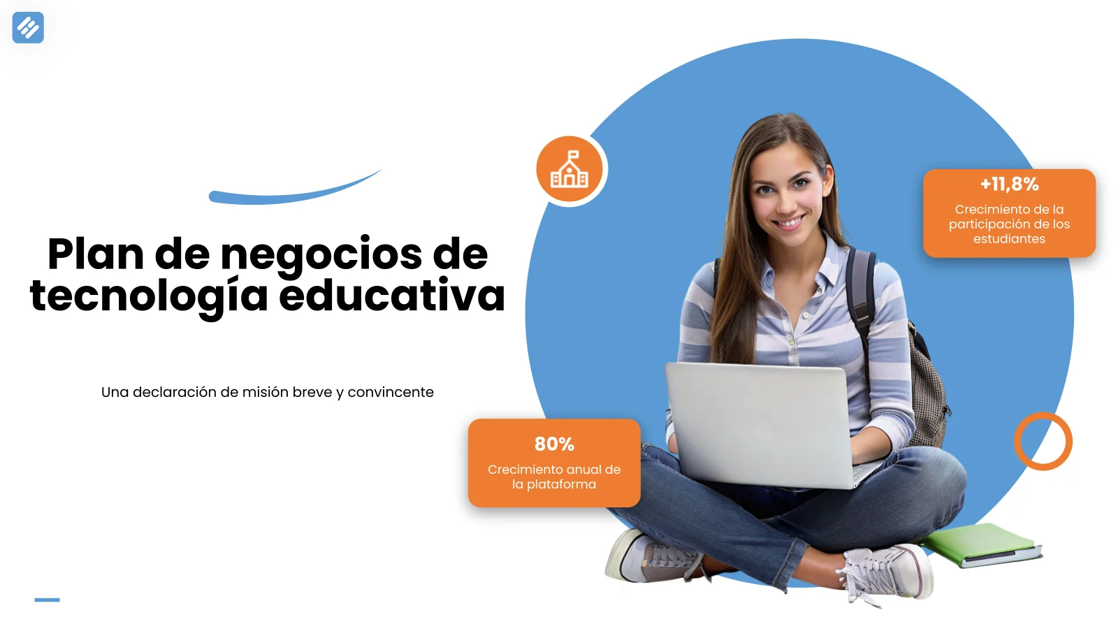 Plantilla de presentación del plan de negocios de tecnología educativa