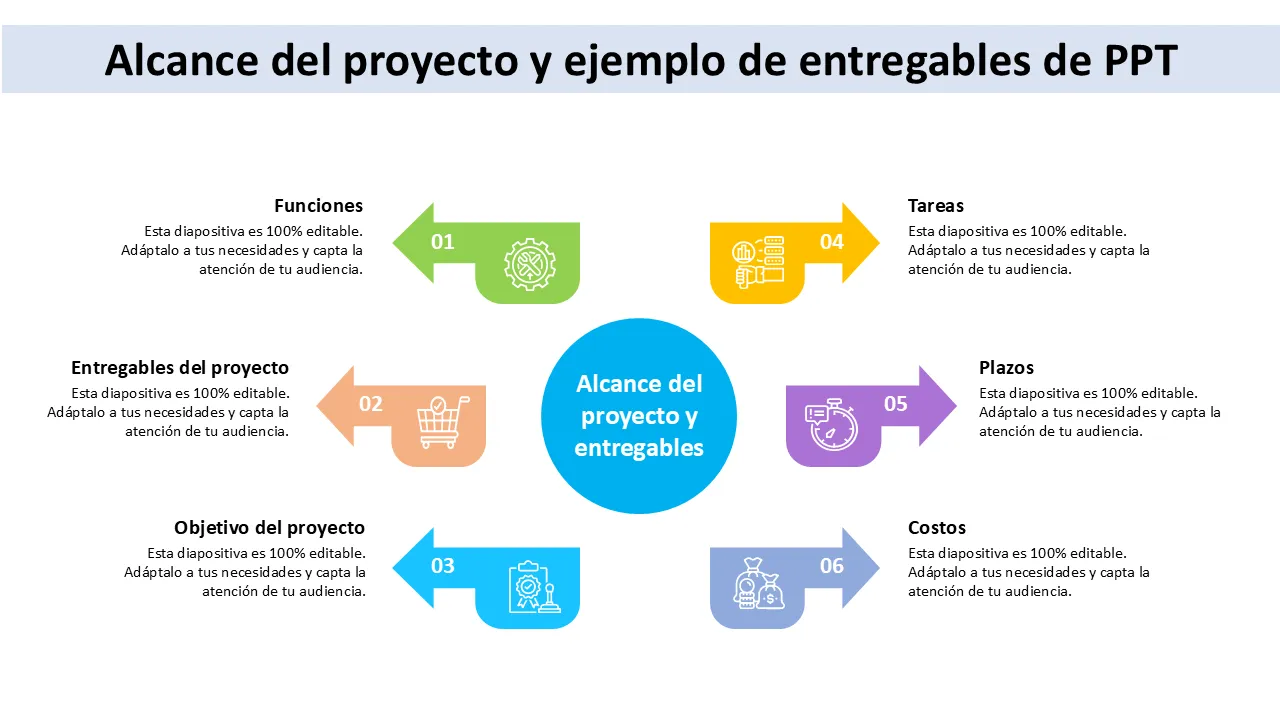 Plantilla PPT de alcance y entregables del proyecto - Slide 1